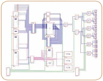 block-schematic