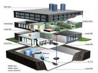 building-management-system-img