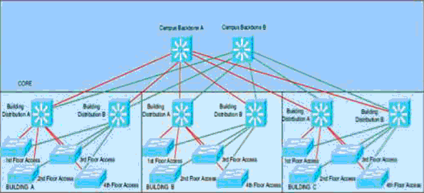 net-soln-tech