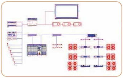 pictorial-schematic